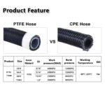 ⁦Fuel Hose Oil Gas Line 4AN 6AN 8AN 10AN 12AN Nylon/Stainless Steel PTFE Braided⁩ - الصورة ⁦2⁩