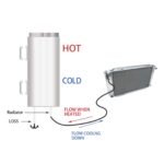 Polished Stainless Steel 20-24-32-50OZ Radiator Coolant Overflow Puke Tank Can — изображение 4