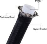 ⁦Fuel Hose Oil Gas Line 4AN 6AN 8AN 10AN 12AN Nylon/Stainless Steel PTFE Braided⁩ - الصورة ⁦3⁩