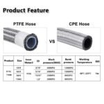 ⁦Fuel Hose Oil Gas Line 4AN 6AN 8AN 10AN 12AN Nylon/Stainless Steel PTFE Braided⁩ - الصورة ⁦4⁩