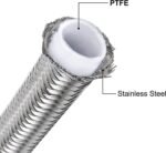 ⁦Fuel Hose Oil Gas Line 4AN 6AN 8AN 10AN 12AN Nylon/Stainless Steel PTFE Braided⁩ - الصورة ⁦5⁩